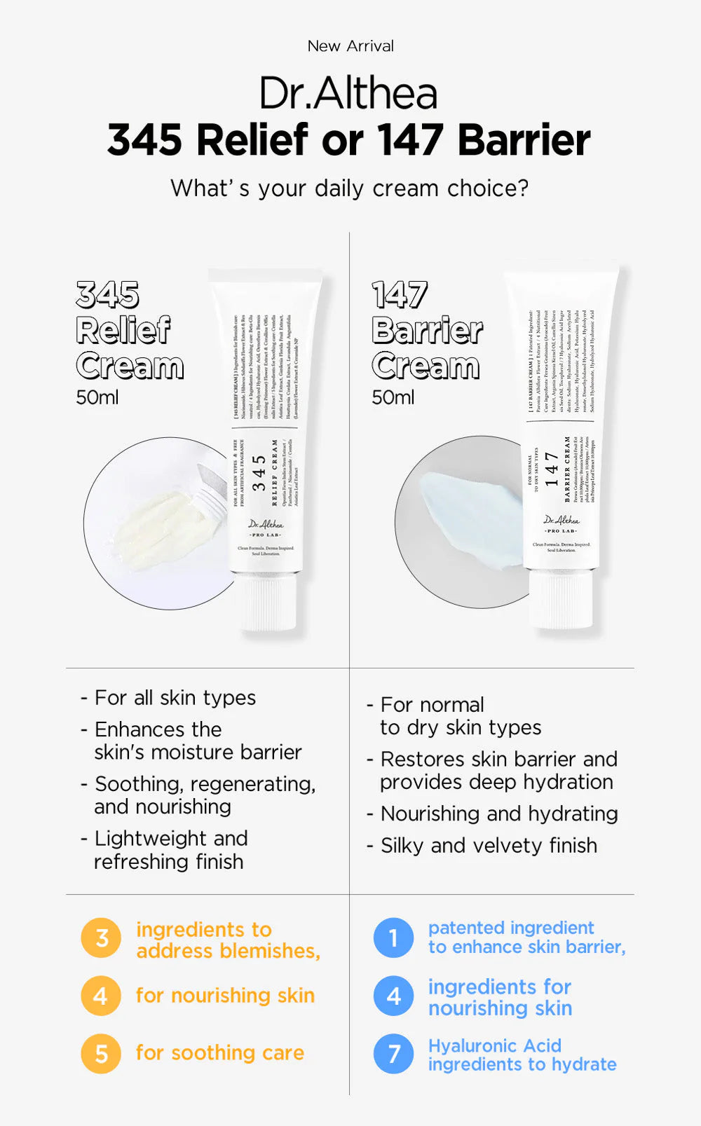Dr Althea 345 Relief Cream 50ml