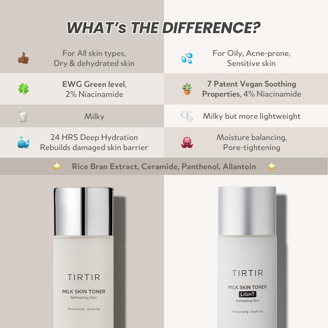 TIRTIR Rice Milk Toner Refreshing Skin 20ML mini