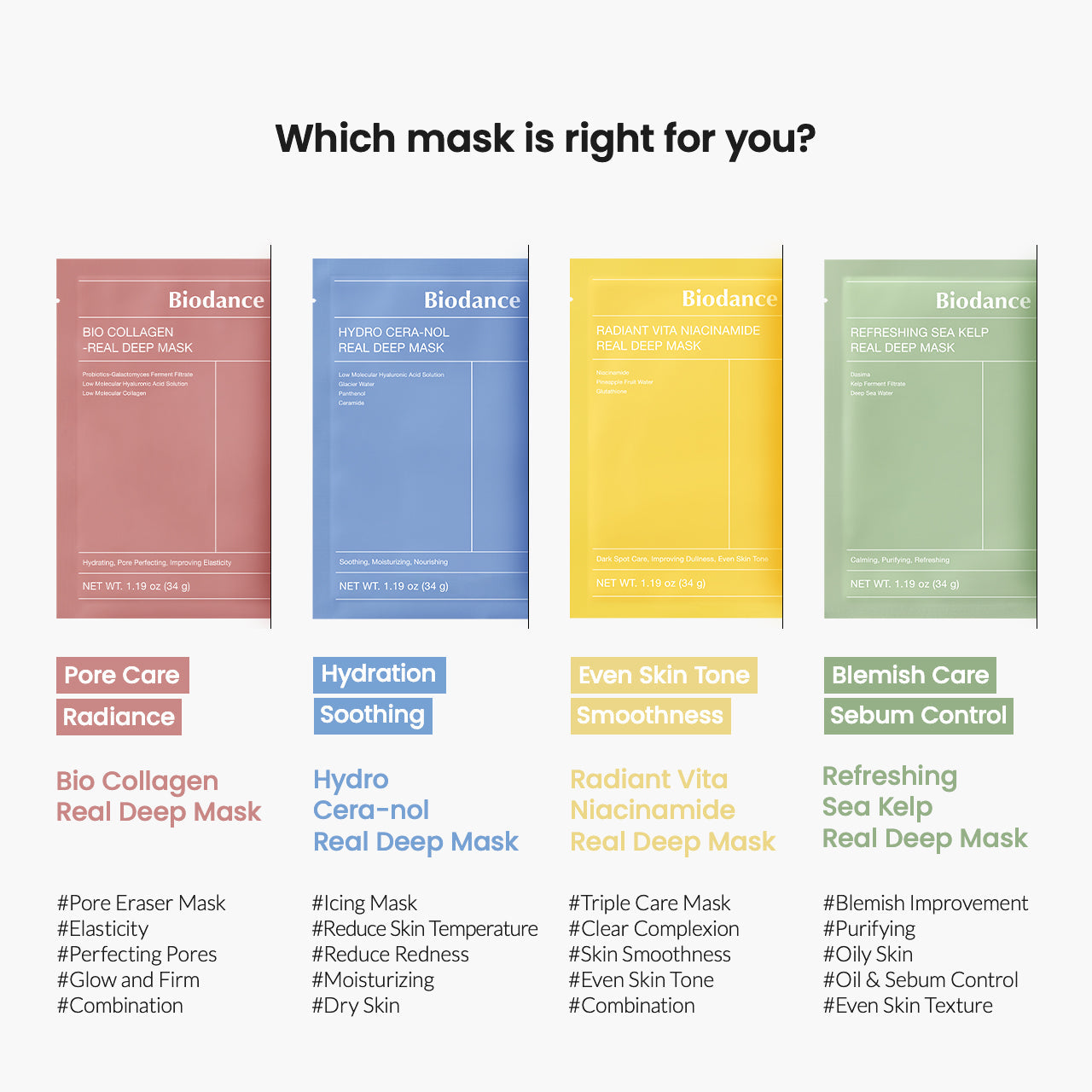 Biodance Refreshing Sea Kelp Real Deep Gel Mask