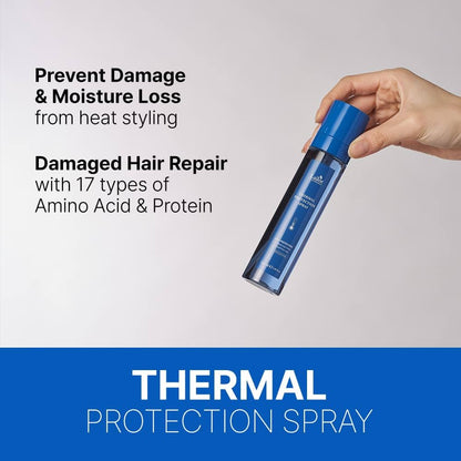 Thermal Protection Hair Spray