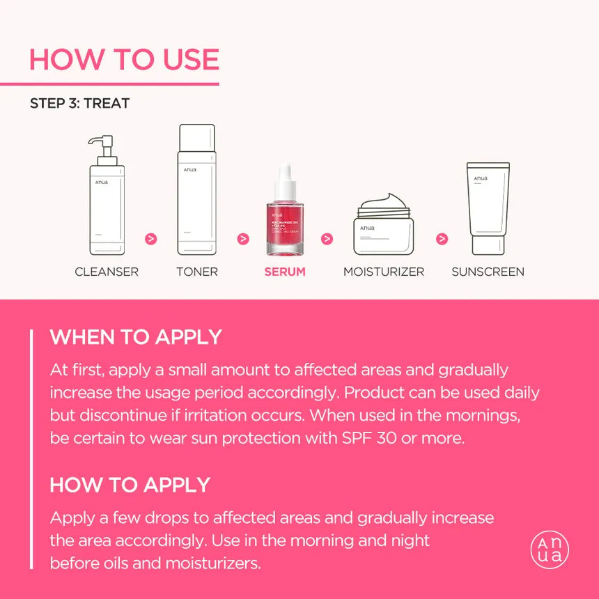 Anua Niacinamide 10% + TXA 4% Dark Spot Correcting Serum