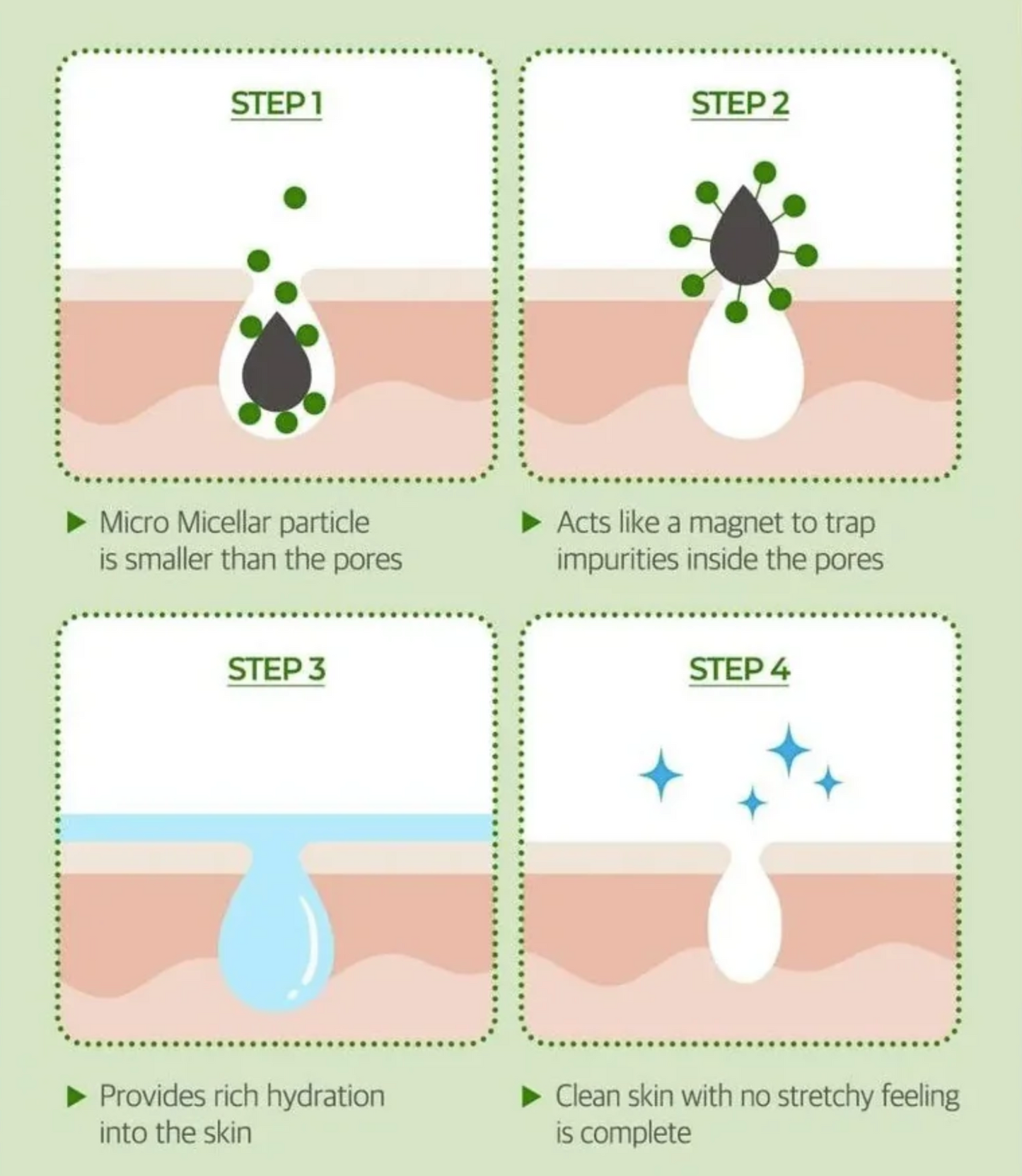 Super Matcha Pore Clean Low pH Cleansing Gel