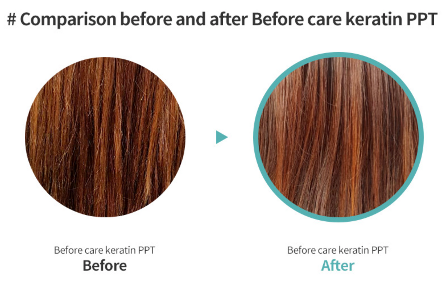 LADOR Before Care Keratin PPT 30ml