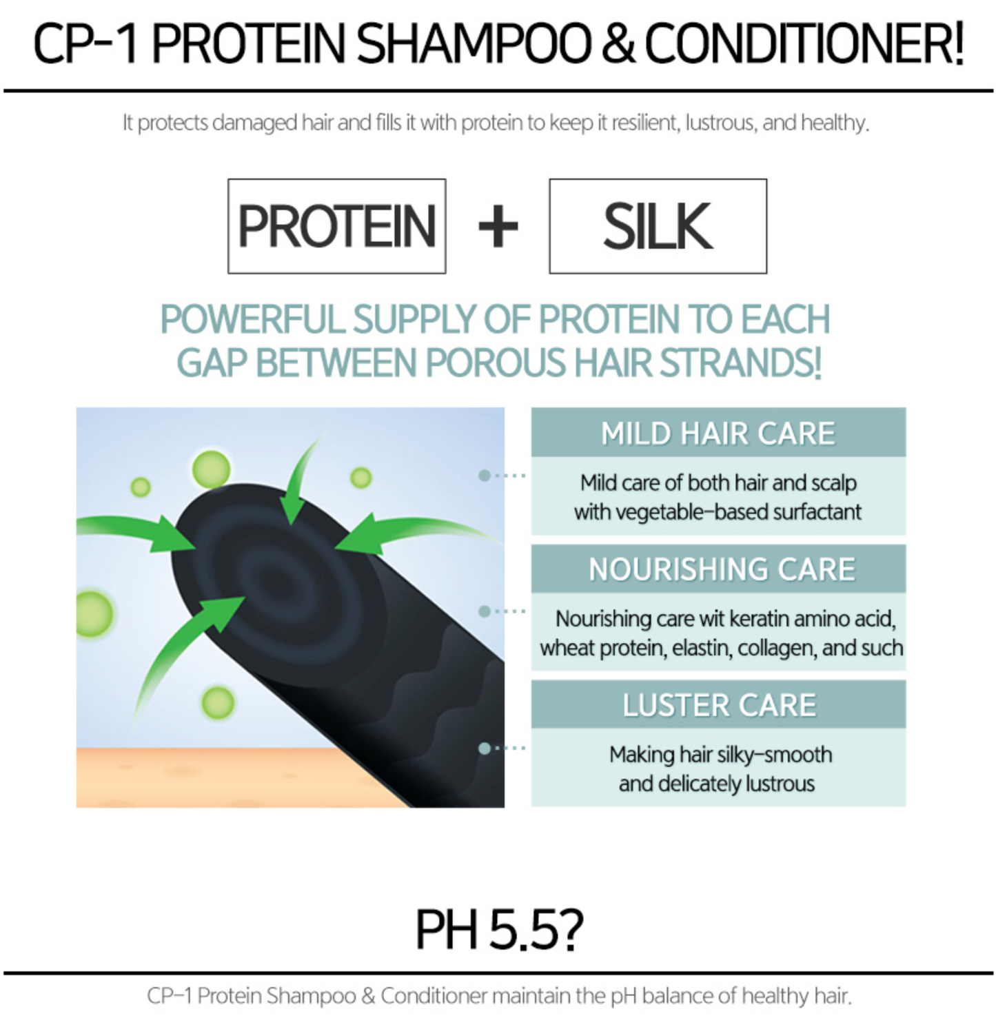 CP-1 Bright Complex Intense Nourishing 2.0 Shampoo