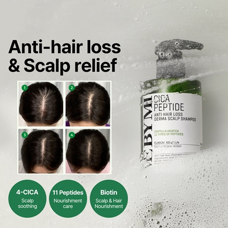 SOMEBYMI Cica Peptide Anti Hairloss Derma Scalp Shampoo
