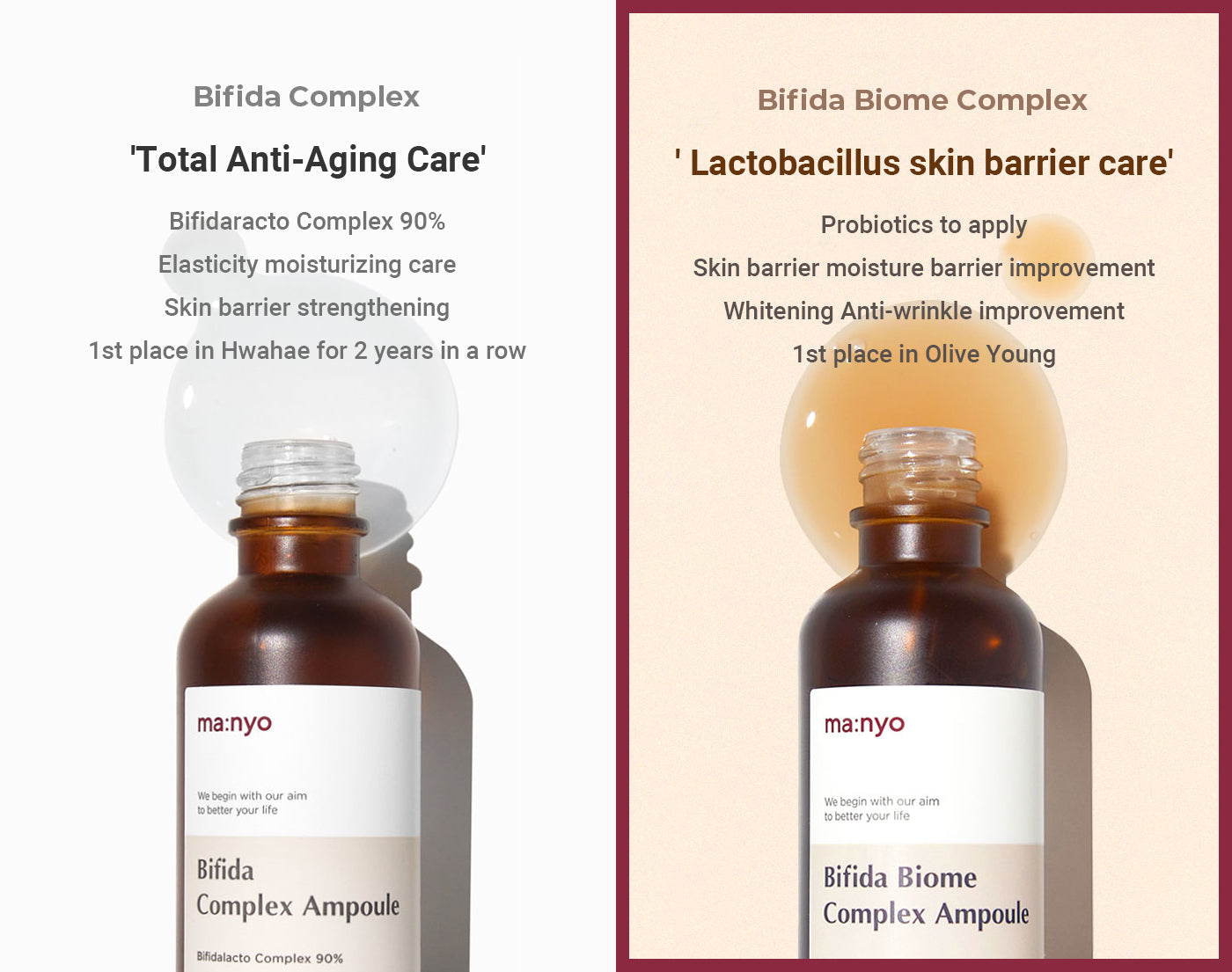 Bifida Biome Complex Ampoule 30ml
