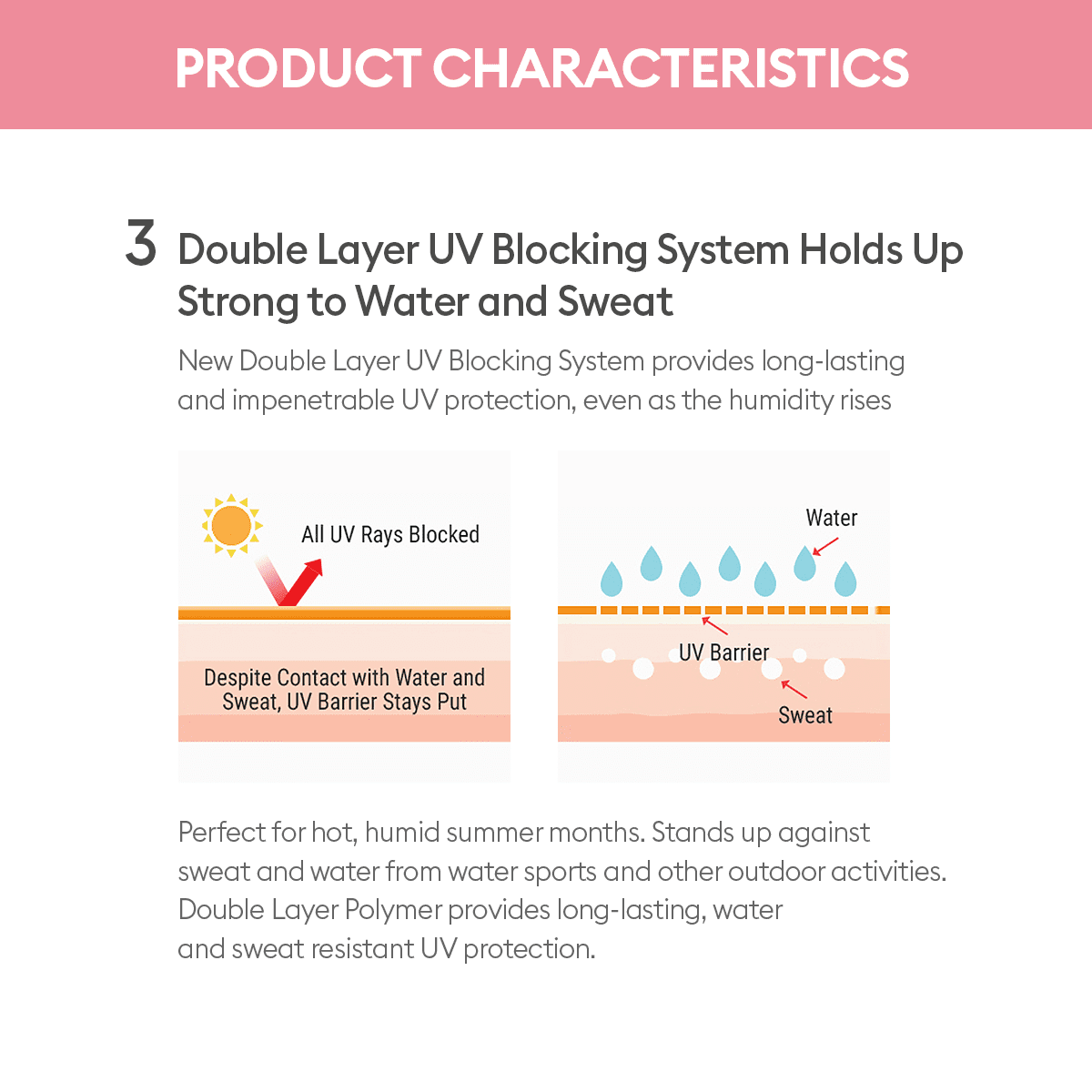 Soft Finish Sun Milk SPF50+/PA+++ 70ml