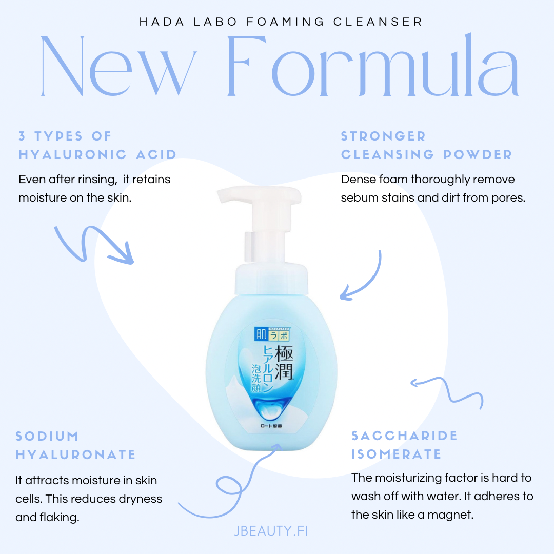 Gokujyun Hyaluronic Acid Bubble Foaming Cleanser