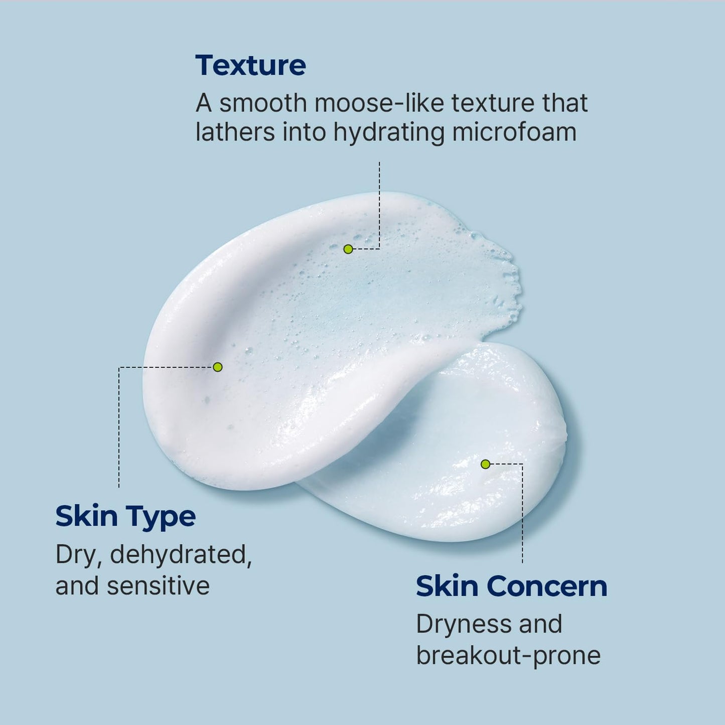 Torriden DIVE-IN Hyaluronic Acid  Cleansing Foam