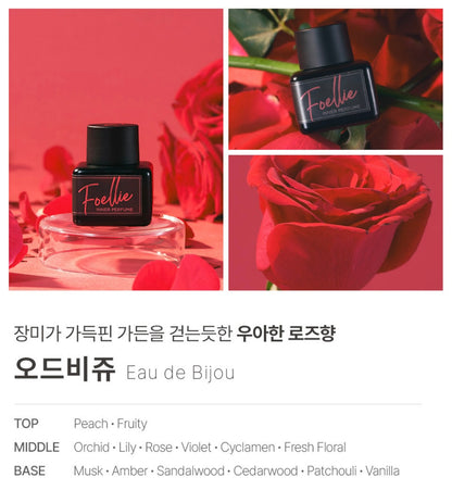 Eau de Bijou Perfume