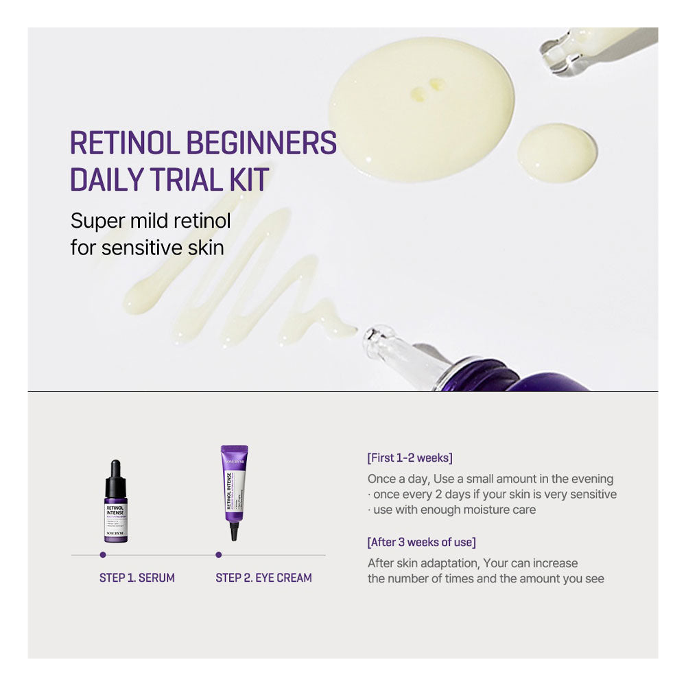 Retinol Intense Trial Kit (Serum + Eye Cream + Mask)