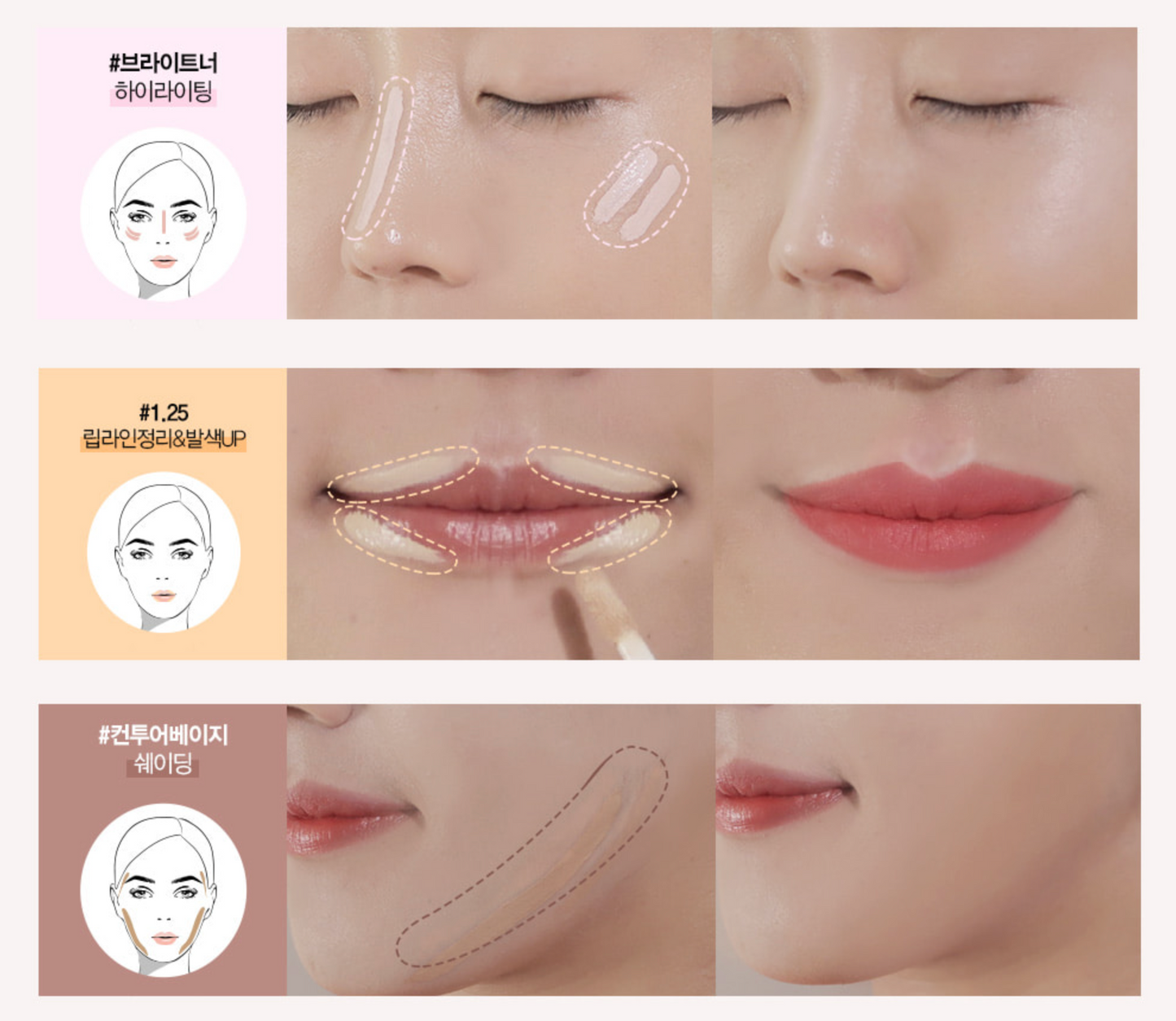 Cover Perfection Tip Concealer  SPF28/PA++