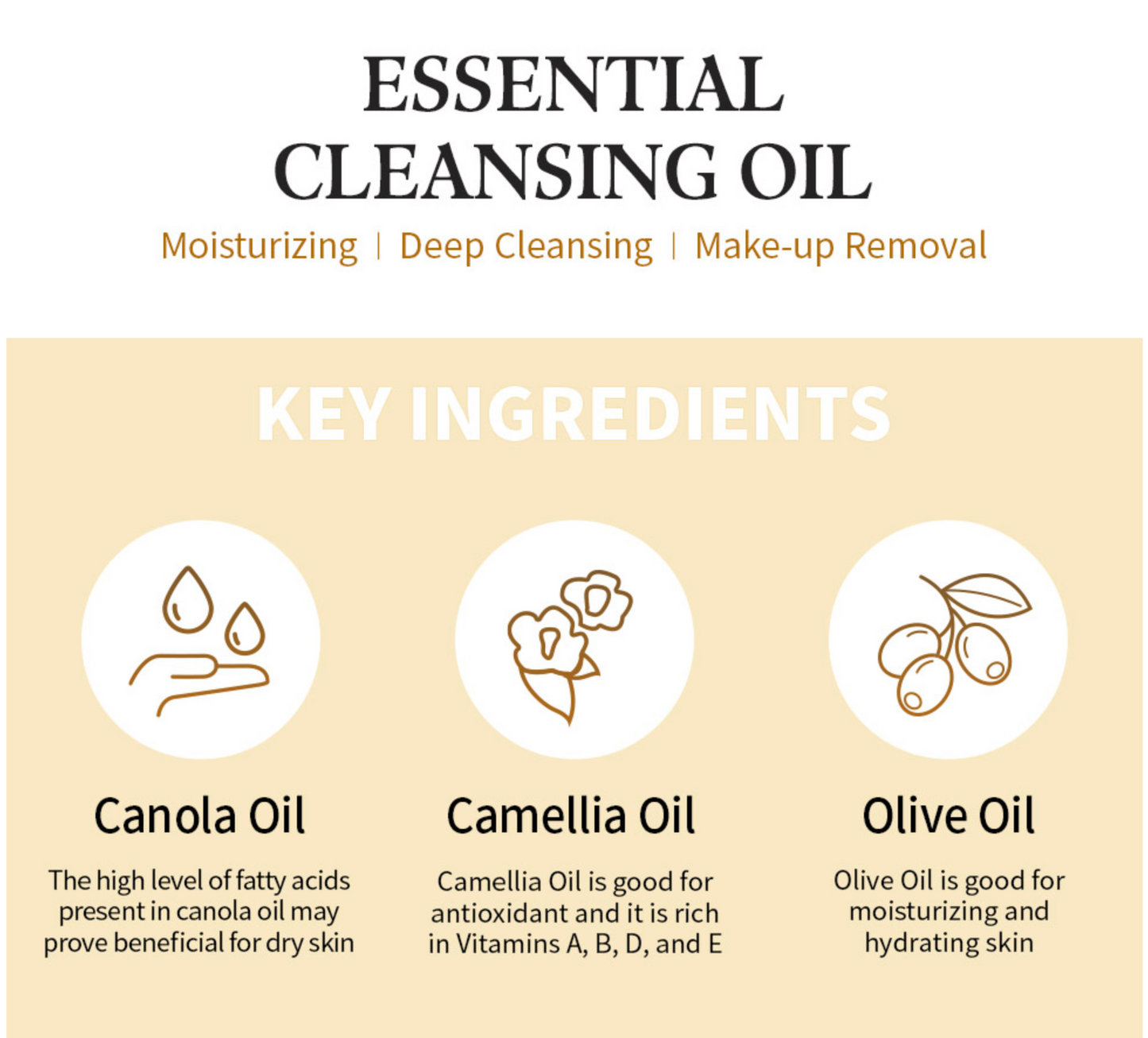 Essential Cleansing Oil - Purifying and Cleansing