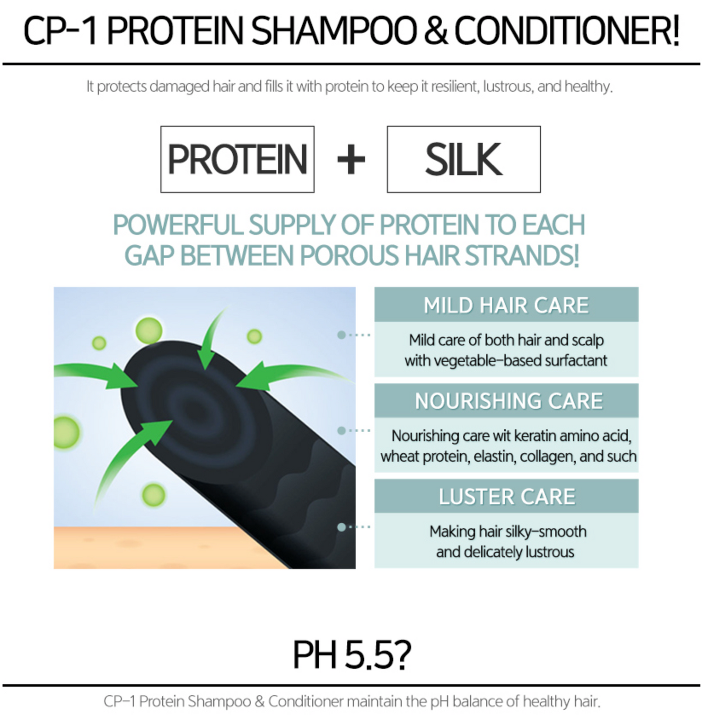 CP-1 Bright Complex Intense Nourishing Conditioner 2.0