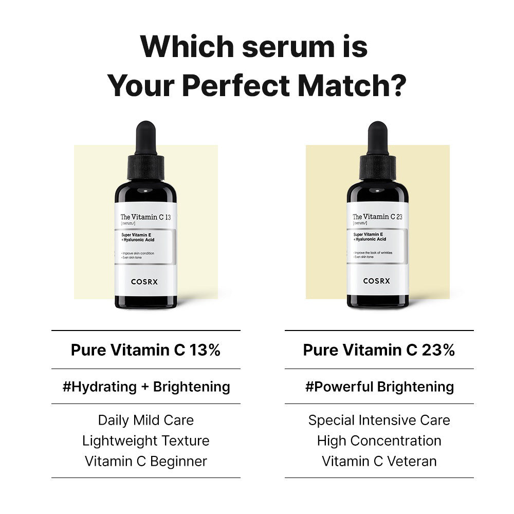 The Vitamin C 13 Serum - 20ml