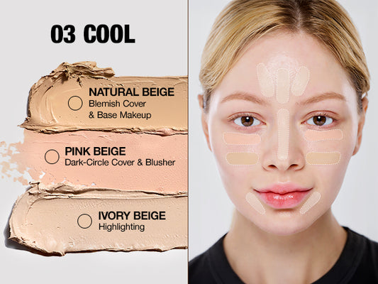TFIT Cover Up Pro Concealer Palette - 03 COOL
