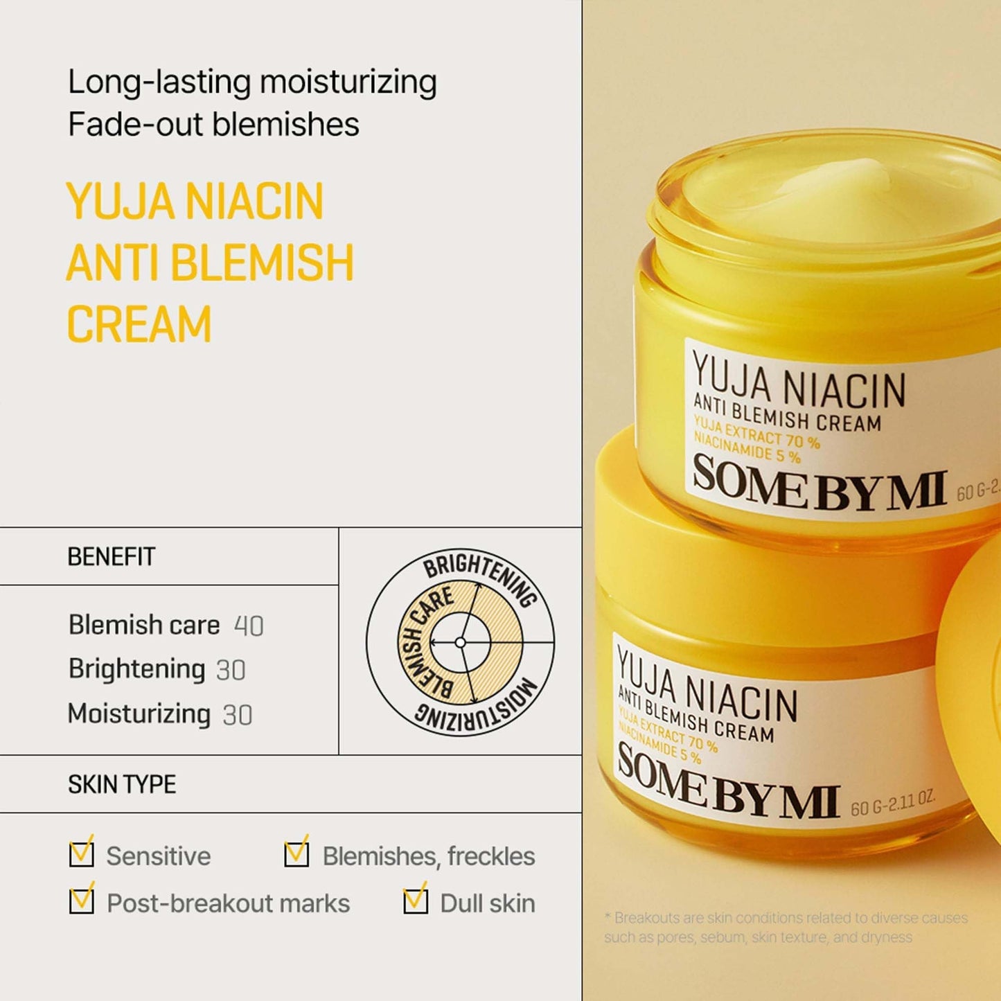 Yuja Niacin Anti Blemish Cream 60g