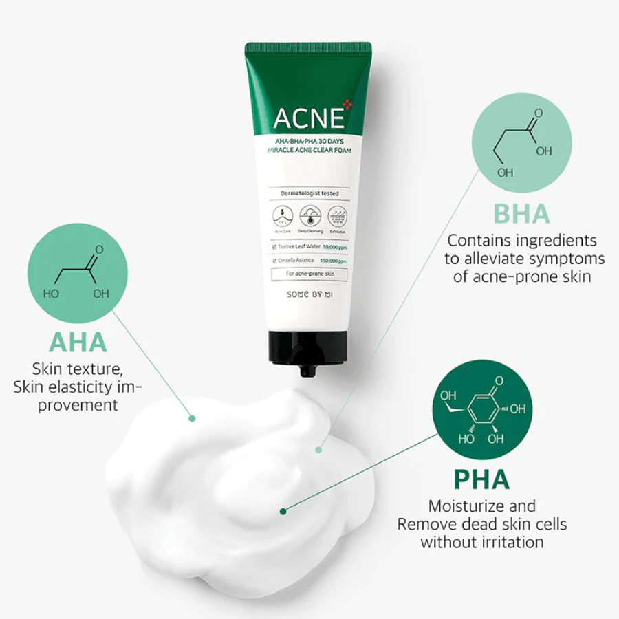 AHA-BHA-PHA Miracle Acne Clear Foam