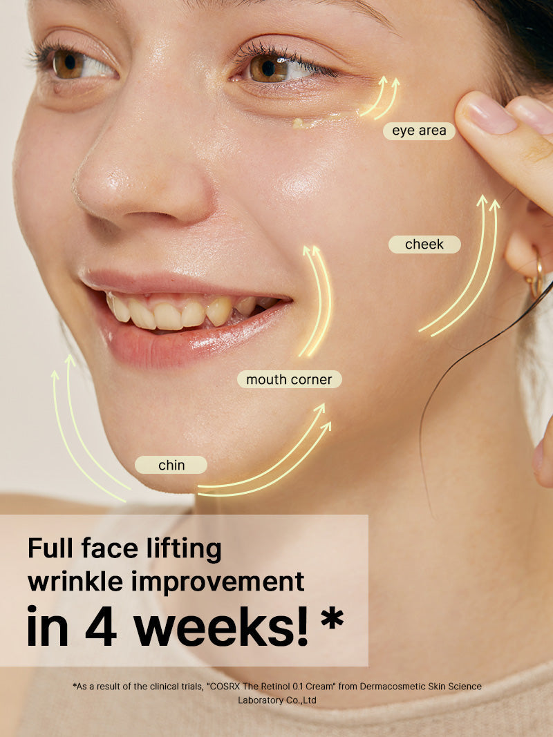 The Retinol 0.1 Cream - 20ml