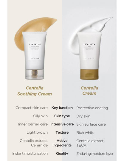 Centella Soothing Cream