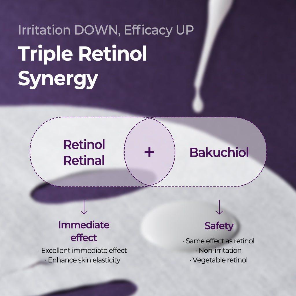 Retinol Intense Reactivating Serum 30ml